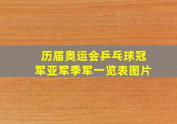 历届奥运会乒乓球冠军亚军季军一览表图片