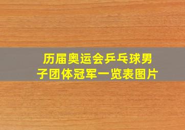 历届奥运会乒乓球男子团体冠军一览表图片