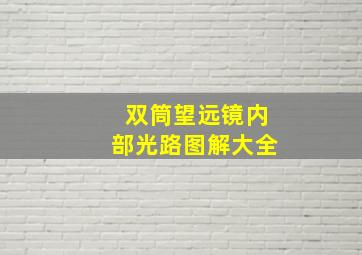 双筒望远镜内部光路图解大全