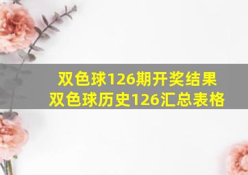 双色球126期开奖结果双色球历史126汇总表格