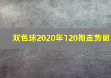 双色球2020年120期走势图