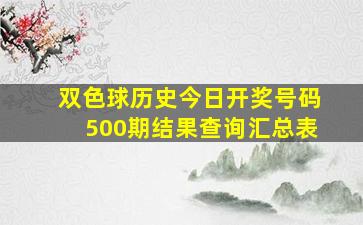 双色球历史今日开奖号码500期结果查询汇总表