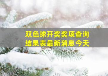 双色球开奖奖项查询结果表最新消息今天