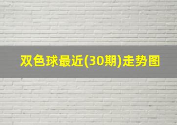 双色球最近(30期)走势图