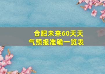 合肥未来60天天气预报准确一览表