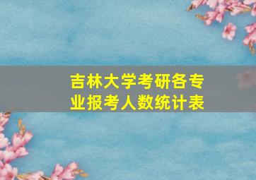 吉林大学考研各专业报考人数统计表