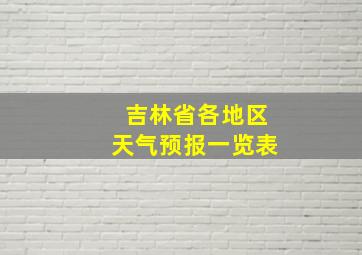 吉林省各地区天气预报一览表