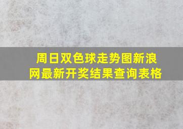 周日双色球走势图新浪网最新开奖结果查询表格