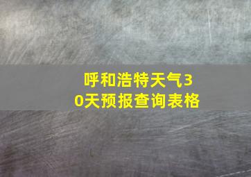 呼和浩特天气30天预报查询表格