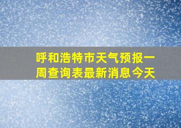 呼和浩特市天气预报一周查询表最新消息今天