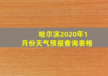 哈尔滨2020年1月份天气预报查询表格