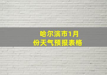 哈尔滨市1月份天气预报表格