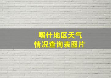 喀什地区天气情况查询表图片