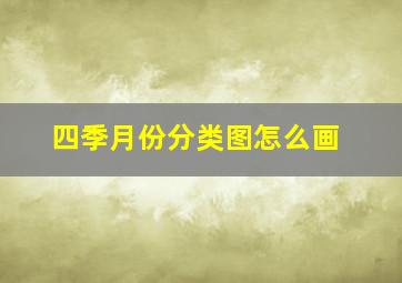 四季月份分类图怎么画