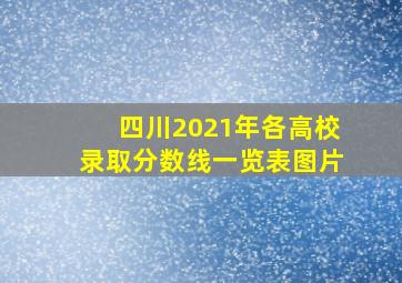 四川2021年各高校录取分数线一览表图片