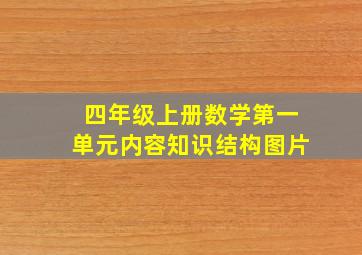 四年级上册数学第一单元内容知识结构图片