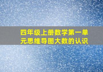 四年级上册数学第一单元思维导图大数的认识