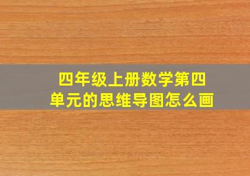 四年级上册数学第四单元的思维导图怎么画