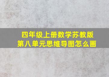 四年级上册数学苏教版第八单元思维导图怎么画