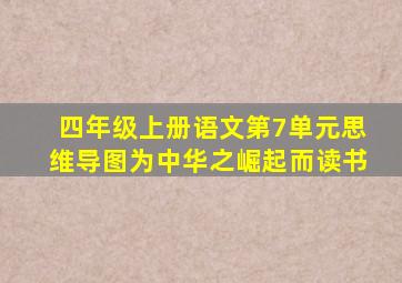 四年级上册语文第7单元思维导图为中华之崛起而读书