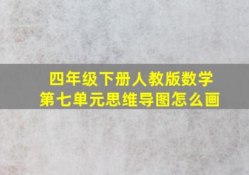 四年级下册人教版数学第七单元思维导图怎么画