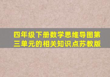 四年级下册数学思维导图第三单元的相关知识点苏教版