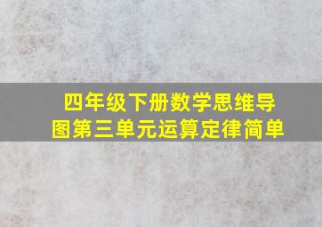 四年级下册数学思维导图第三单元运算定律简单