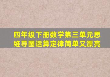 四年级下册数学第三单元思维导图运算定律简单又漂亮