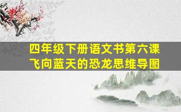 四年级下册语文书第六课飞向蓝天的恐龙思维导图