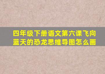 四年级下册语文第六课飞向蓝天的恐龙思维导图怎么画