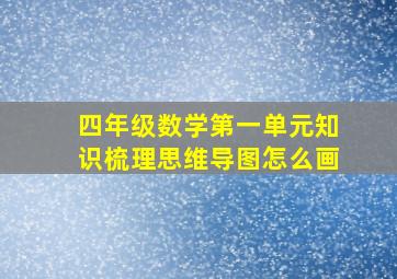 四年级数学第一单元知识梳理思维导图怎么画