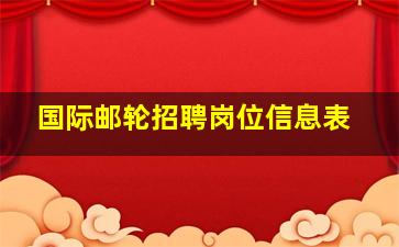 国际邮轮招聘岗位信息表