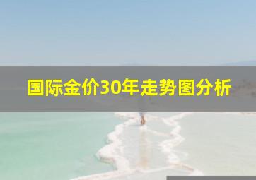 国际金价30年走势图分析