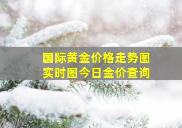 国际黄金价格走势图实时图今日金价查询