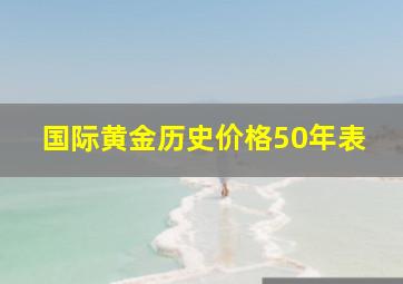 国际黄金历史价格50年表