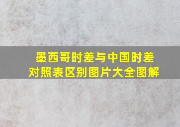 墨西哥时差与中国时差对照表区别图片大全图解