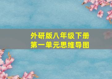 外研版八年级下册第一单元思维导图