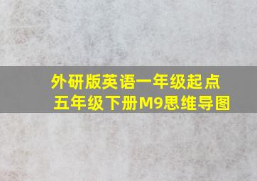 外研版英语一年级起点五年级下册M9思维导图