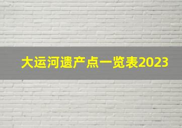 大运河遗产点一览表2023