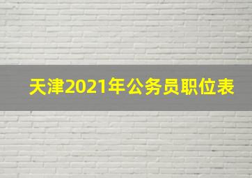 天津2021年公务员职位表