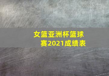 女篮亚洲杯篮球赛2021成绩表