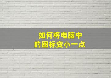 如何将电脑中的图标变小一点