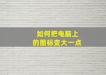 如何把电脑上的图标变大一点