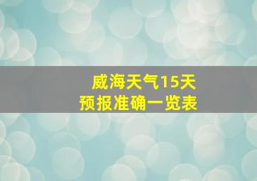 威海天气15天预报准确一览表