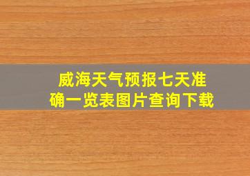 威海天气预报七天准确一览表图片查询下载