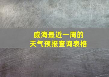 威海最近一周的天气预报查询表格