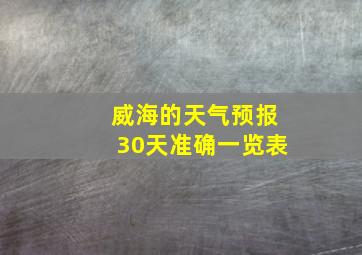 威海的天气预报30天准确一览表