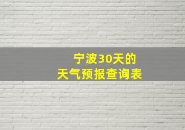 宁波30天的天气预报查询表