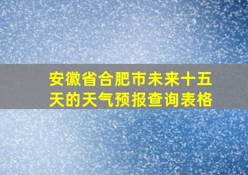 安徽省合肥市未来十五天的天气预报查询表格