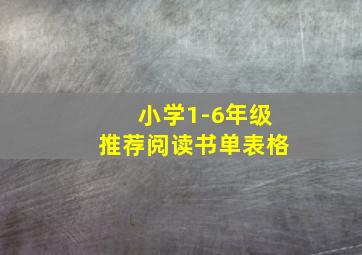 小学1-6年级推荐阅读书单表格